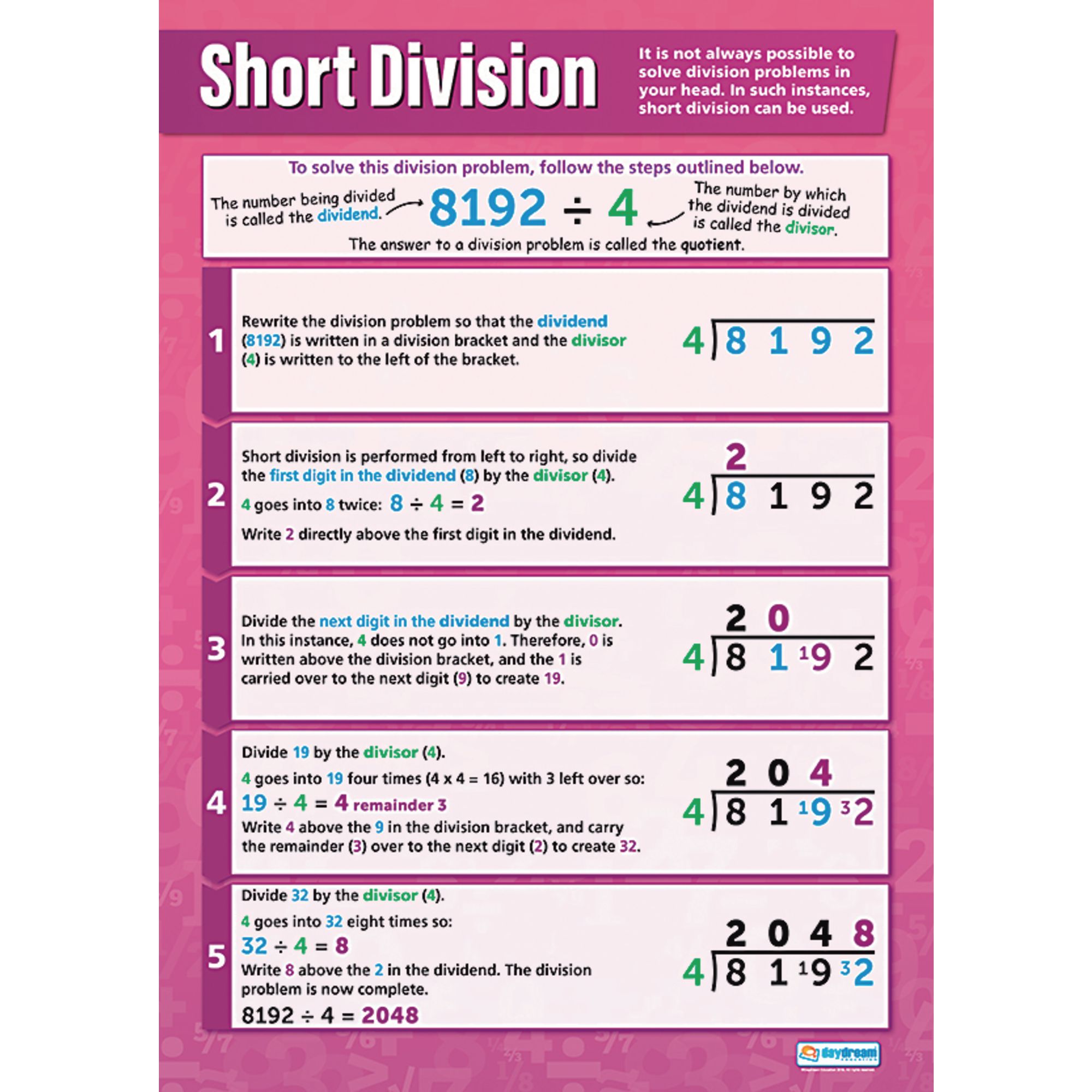 Add Subtract Multi Divi Poster Pk4 | Eduspace Supplies