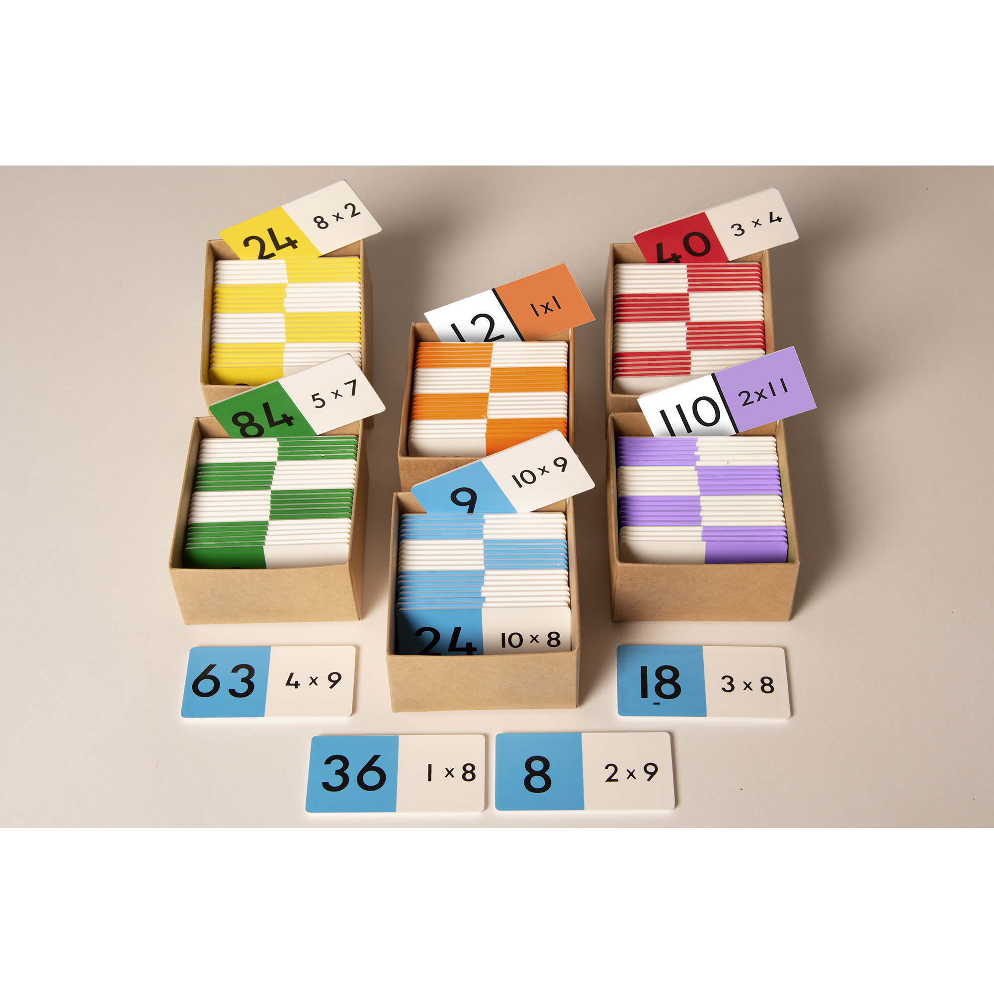Mastery Domino Set – Multiplication | Eduspace Supplies