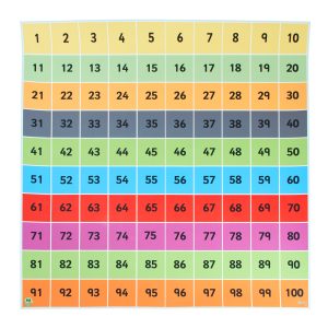 E.a.r.l 100 Square Mat