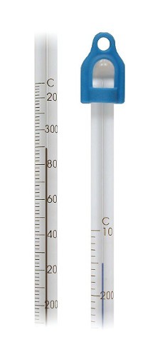 0.2 Grad. Total Imm. Thermo