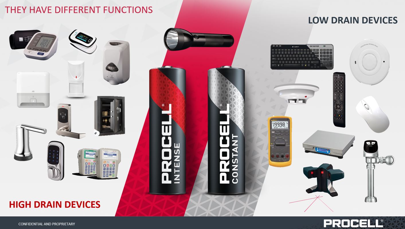 Duracell Procell Intense D Batteries P10 - Image 3