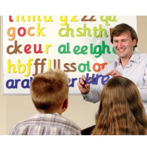 Phases 2 And 3 Large Magnetic Letters
