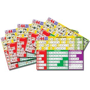 44 Sounds Phonics Chart
