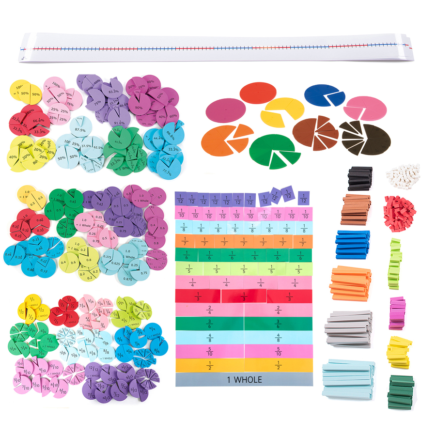 White Rose Maths Fractions, Decimals & Percentages - Image 2