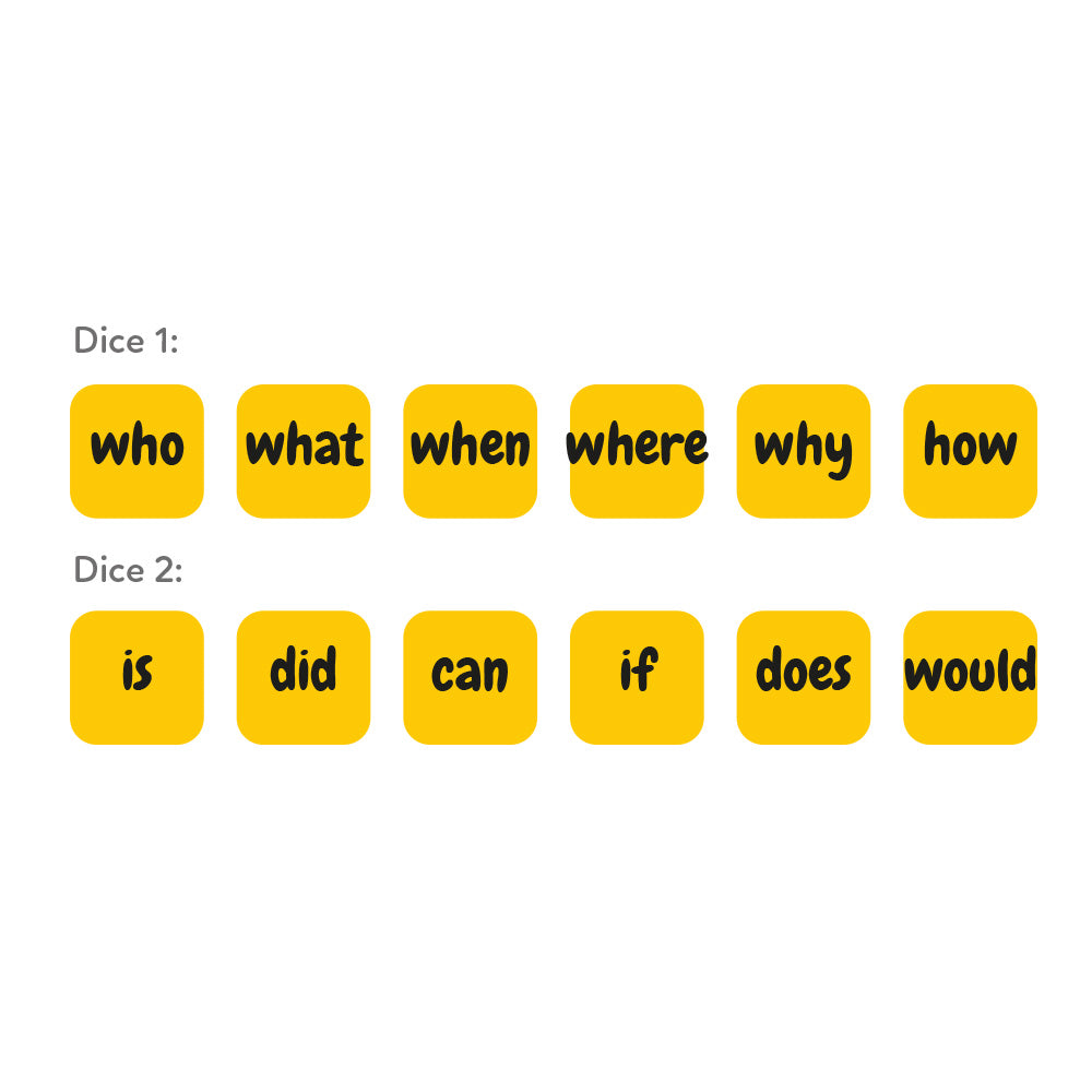 Ask A Question Dice (set of 2) - Image 3